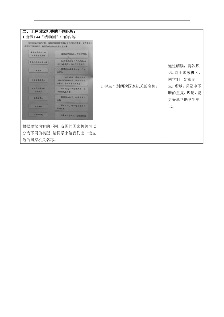 5.国家机构有哪些 第2课时 表格式 教案.doc_第3页