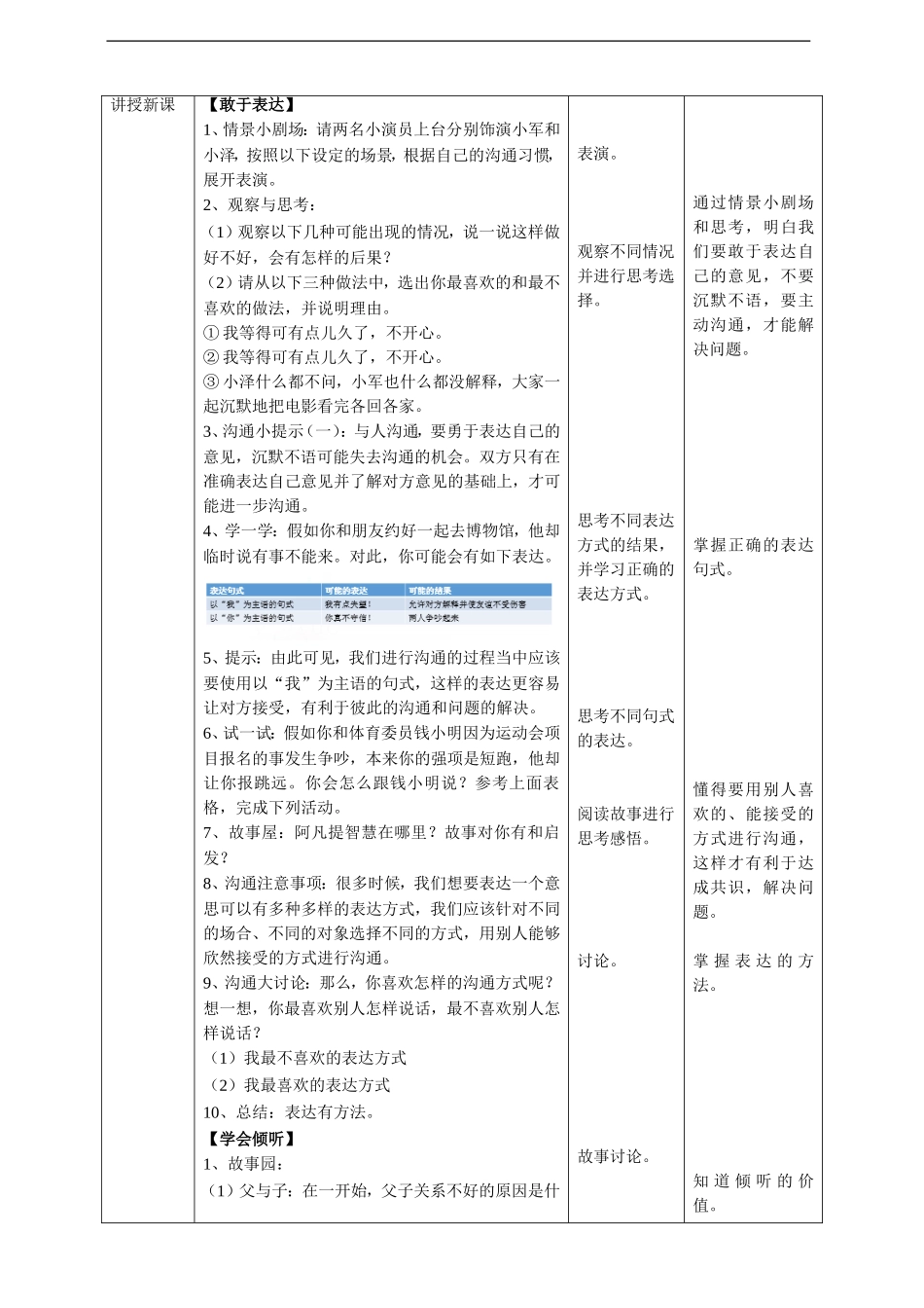 2学会沟通交流第二课时教案.doc_第2页