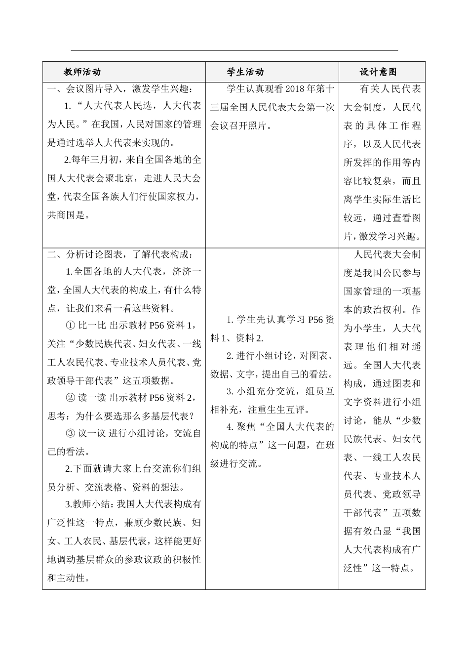 6.人大代表为人民教案 第2课时 教案.doc_第2页