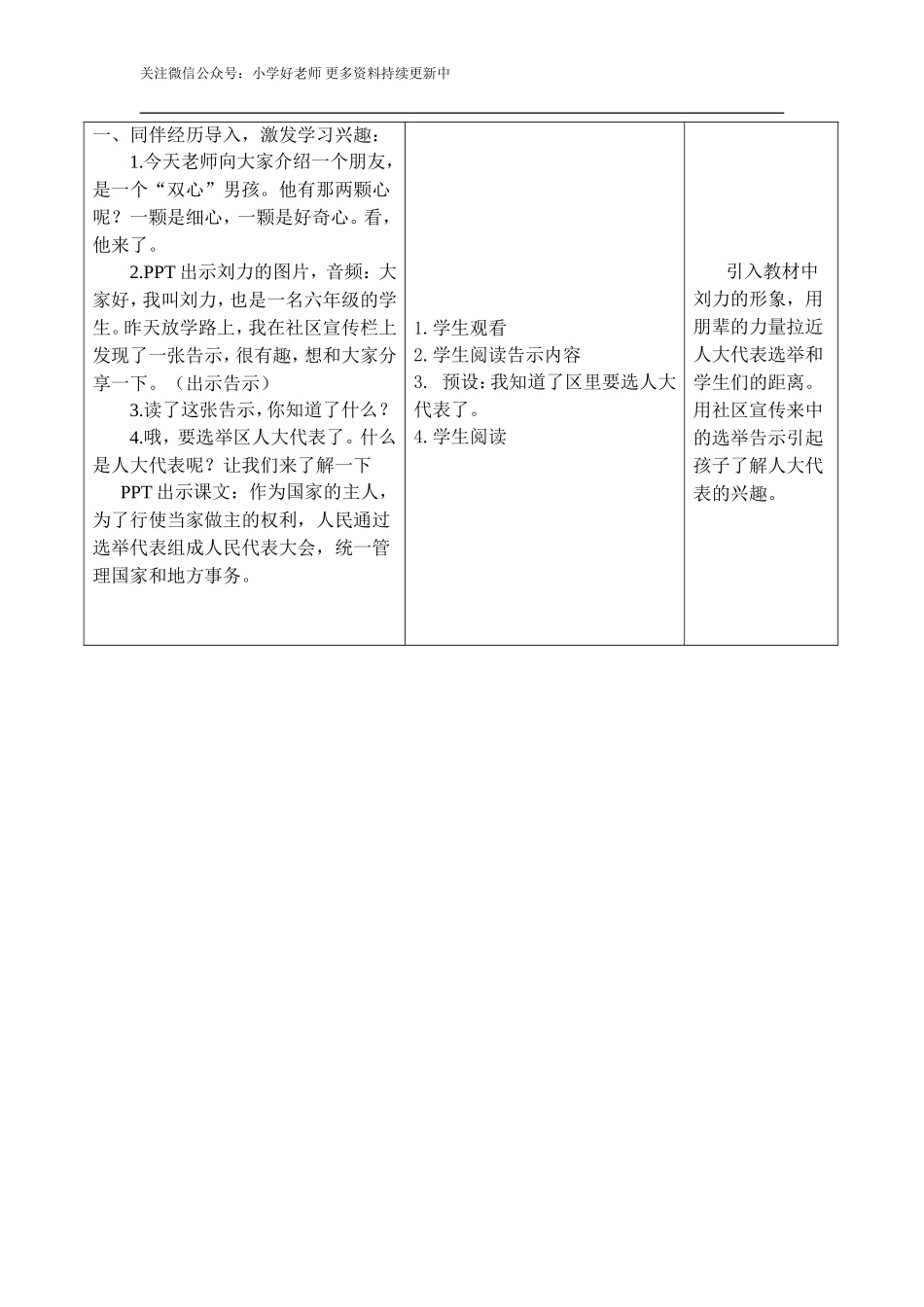 6.人大代表为人民教案 第1课时 教案.doc_第2页