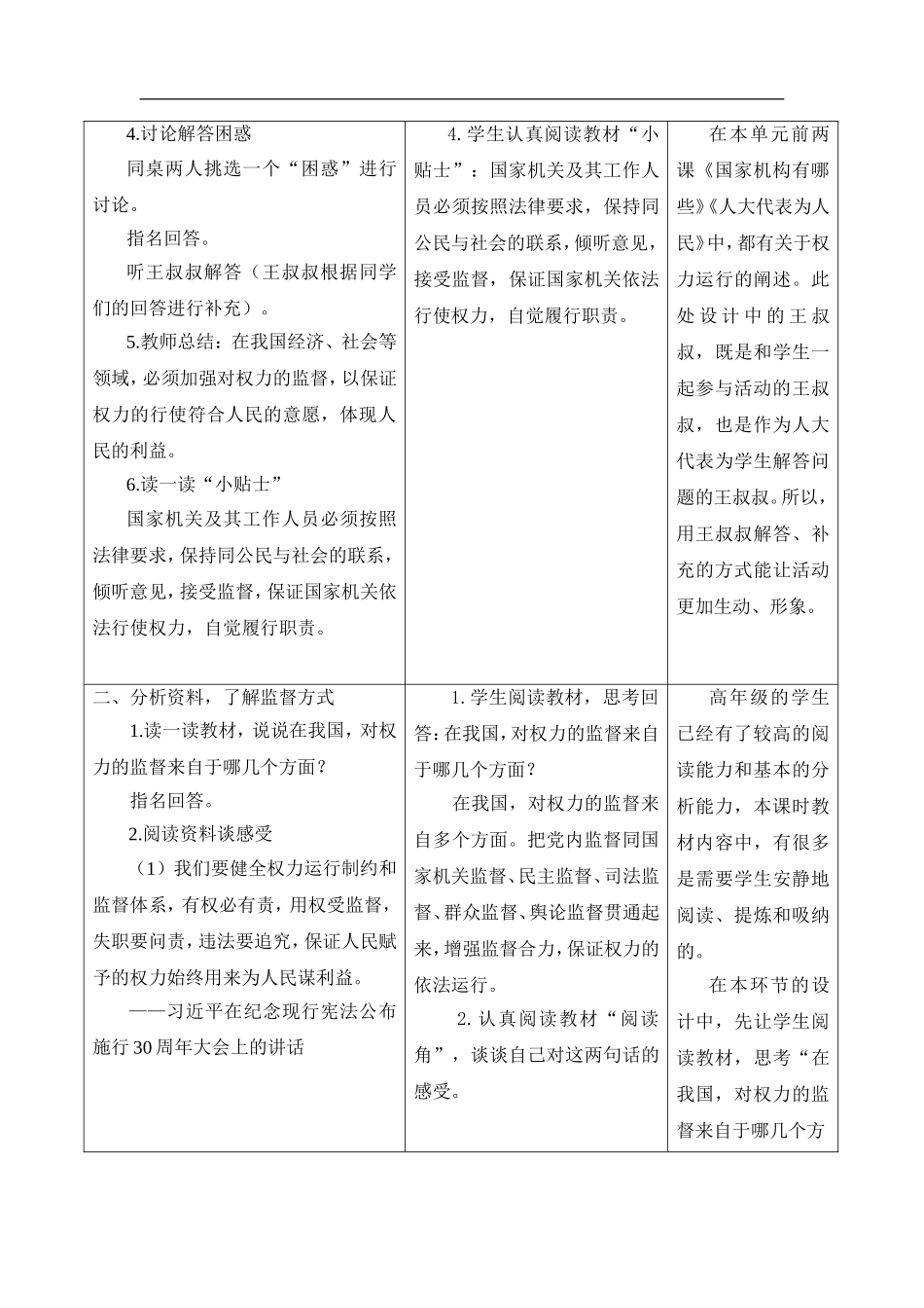 7权力受到制约和监督 第2课时.doc_第3页