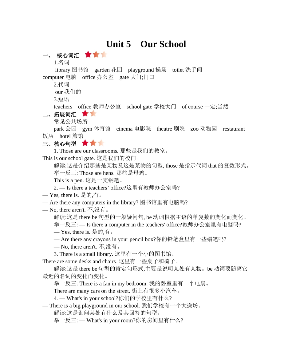 Unit 5 知识清单.docx_第1页