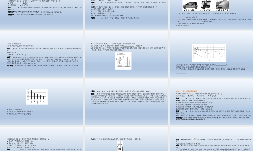 1专题一　我们周围的空气 课件 2021年中考化学（全国）一轮复习【考百分kao100.com】.pptx