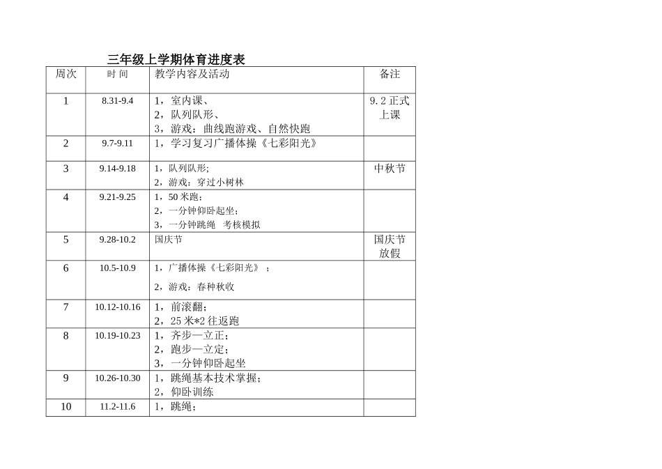 三年级上册体育教案(人教版) (1)【虚拟宝库网www.xunibaoku.com】.doc_第1页