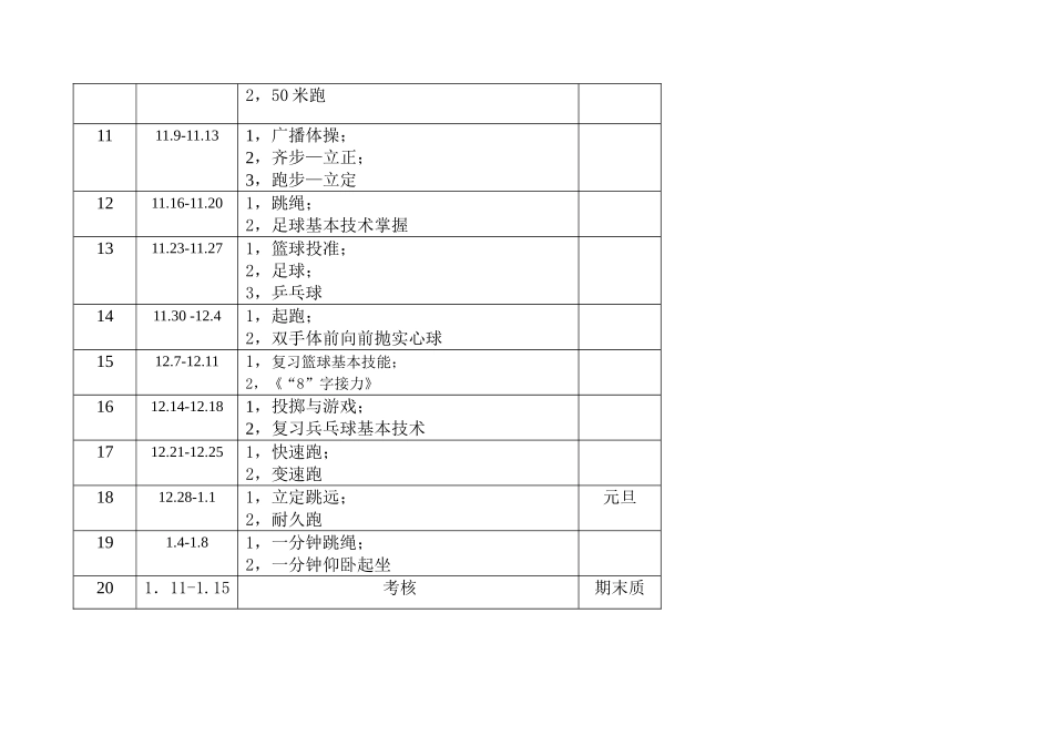 三年级上册体育教案(人教版) (1)【虚拟宝库网www.xunibaoku.com】.doc_第2页