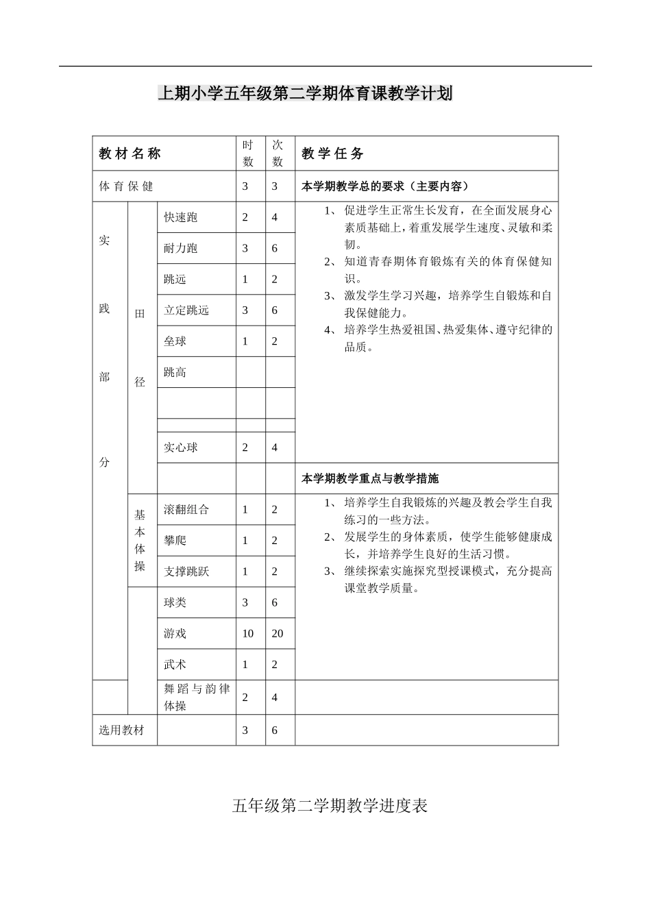 五年级上期小学体育教案 .doc_第1页
