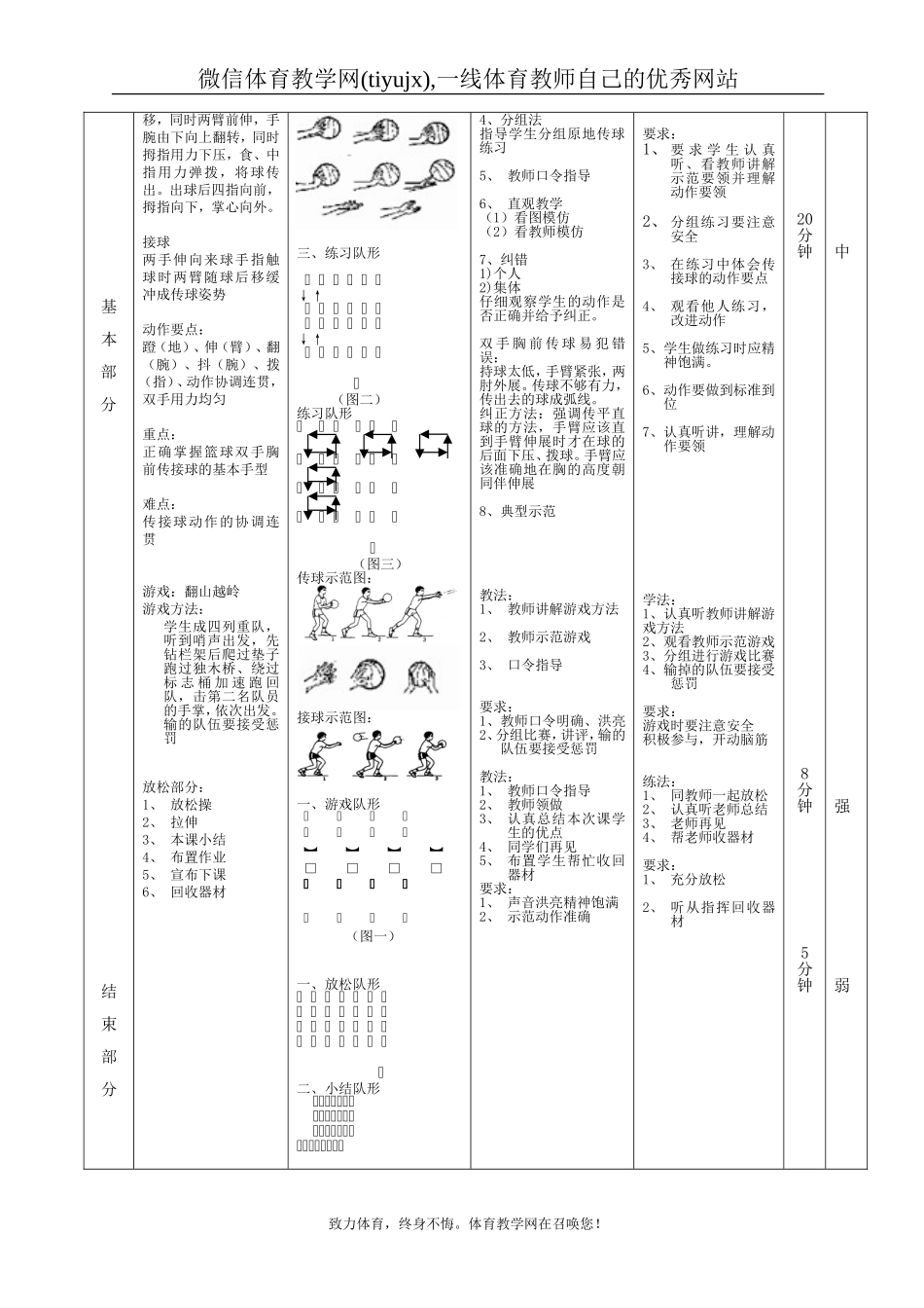 体育课晋级课教案 篮球胸前传接球.doc_第3页