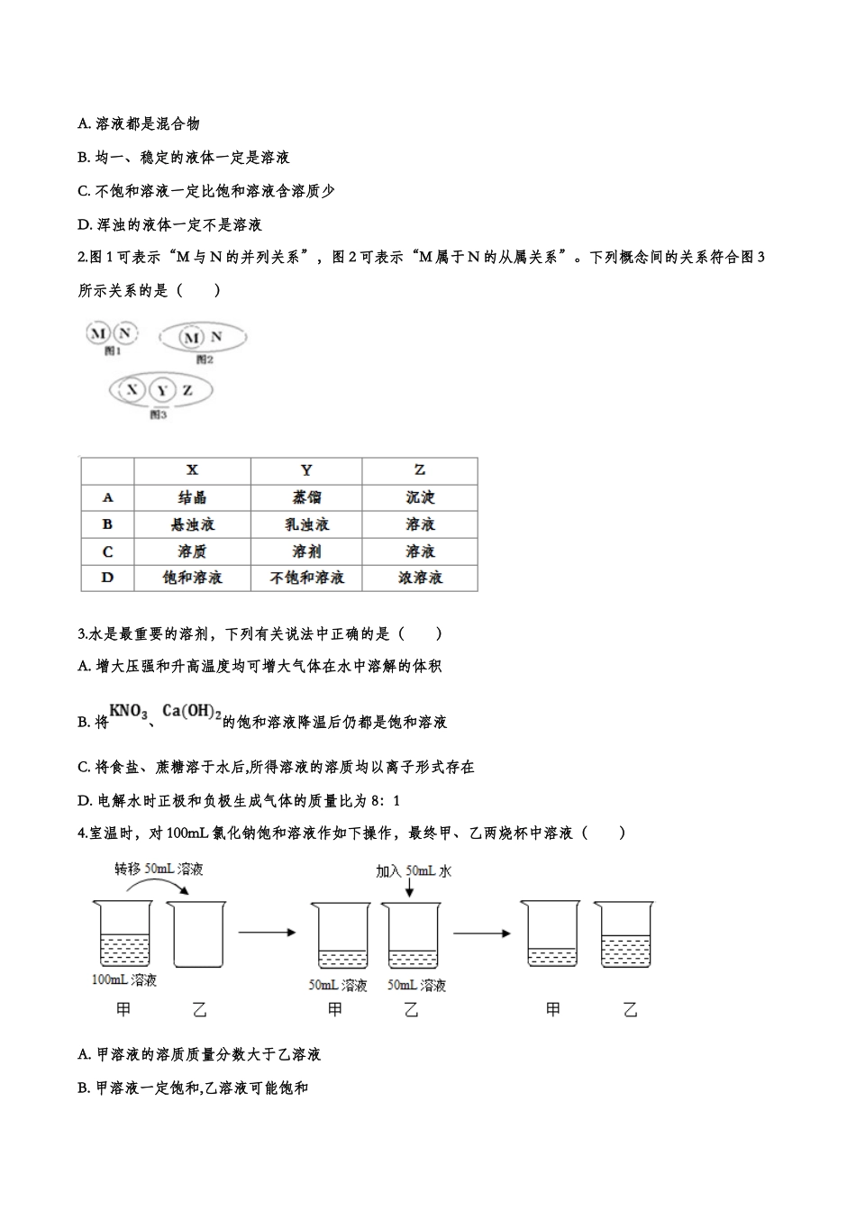 备战2020九年级化学经典题练——溶液【考百分kao100.com】.doc_第2页