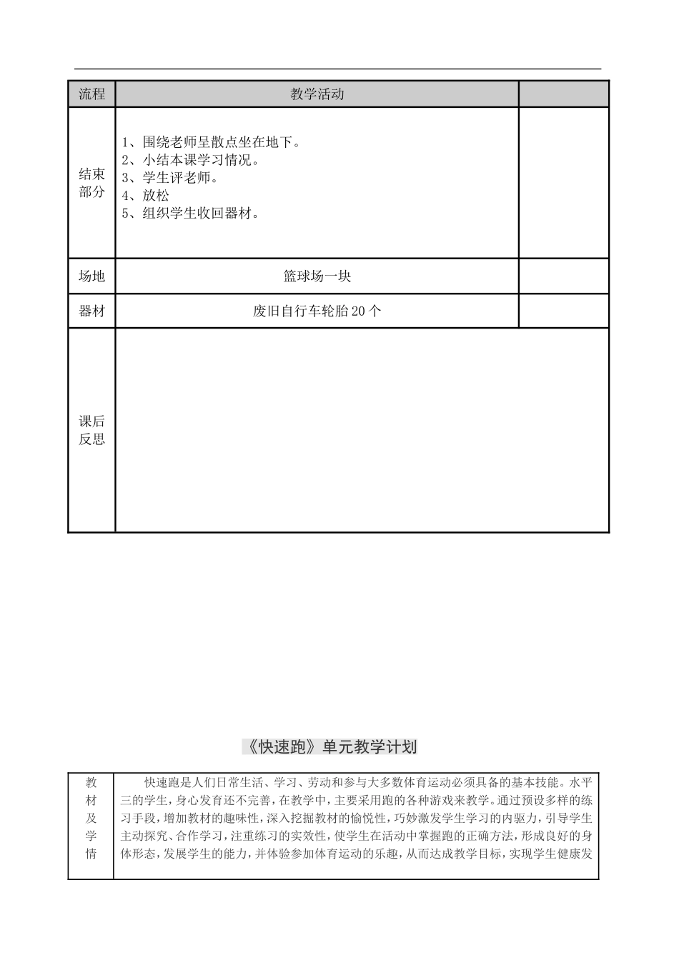 小学五年级体育教学备课教案 .doc_第2页