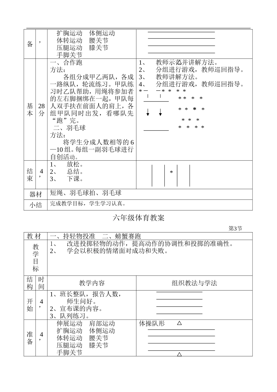 小学六年级体育教案 (5)【虚拟宝库网www.xunibaoku.com】.doc_第3页