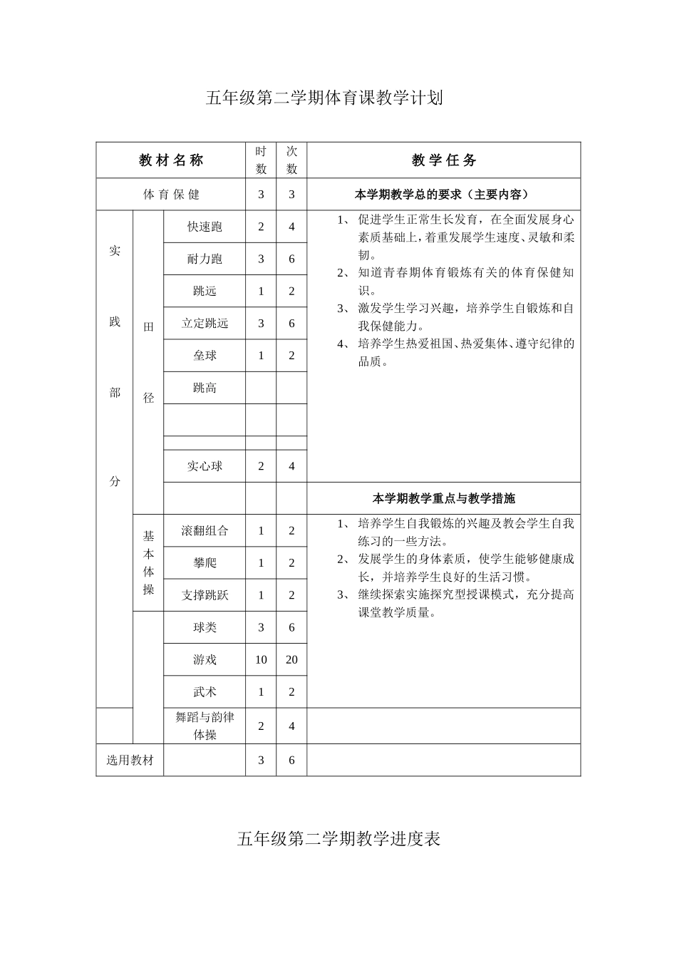 小学五年级体育教案 (1) .doc_第1页
