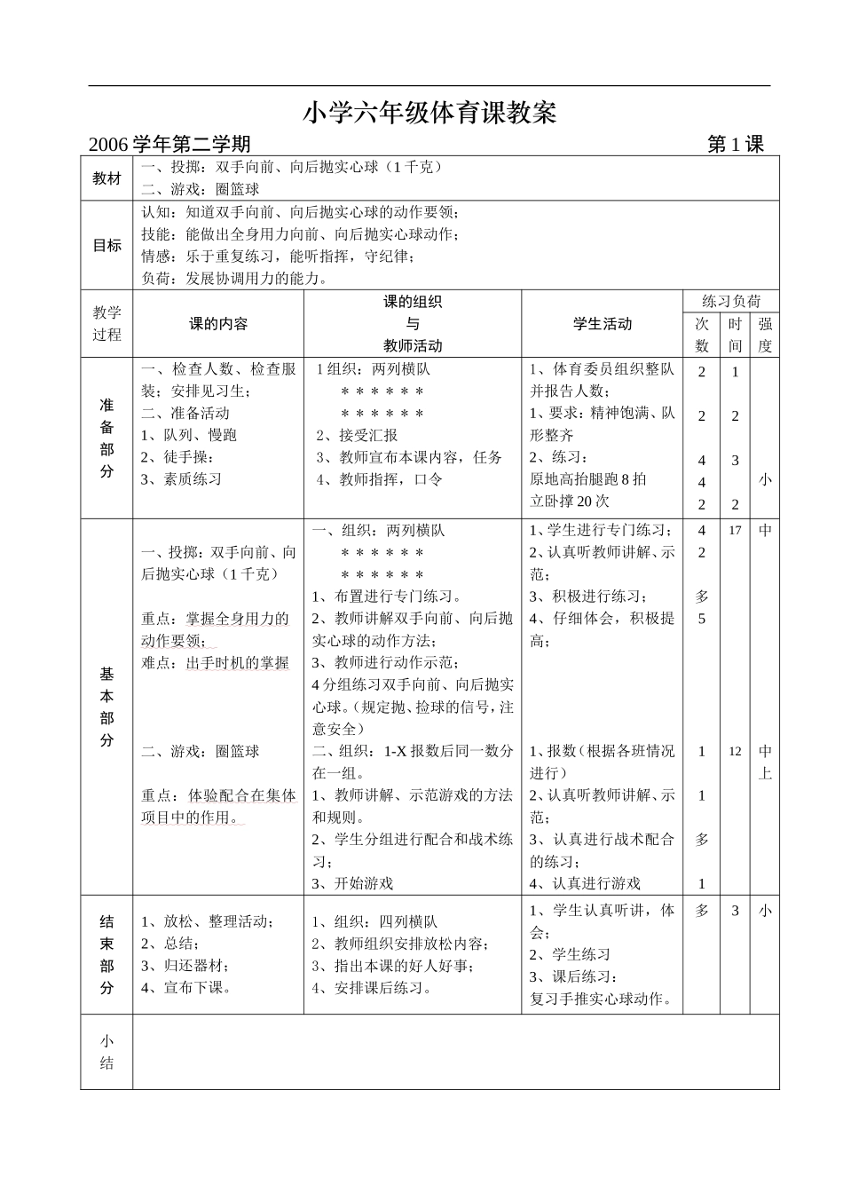 小学六年级体育课教案 (3)【虚拟宝库网www.xunibaoku.com】.doc_第1页