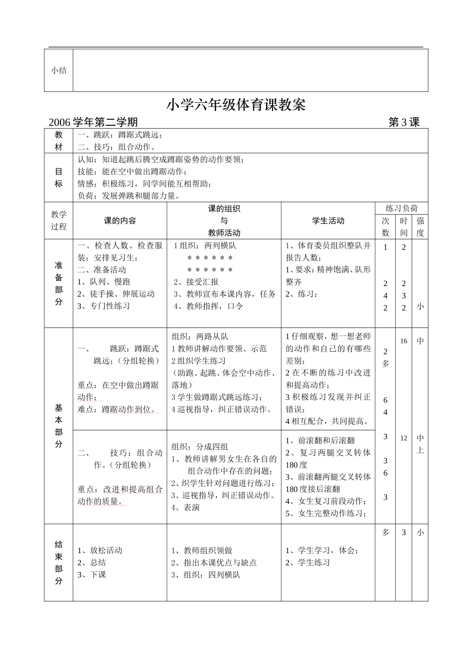 小学六年级体育课教案 (3)【虚拟宝库网www.xunibaoku.com】.doc_第3页