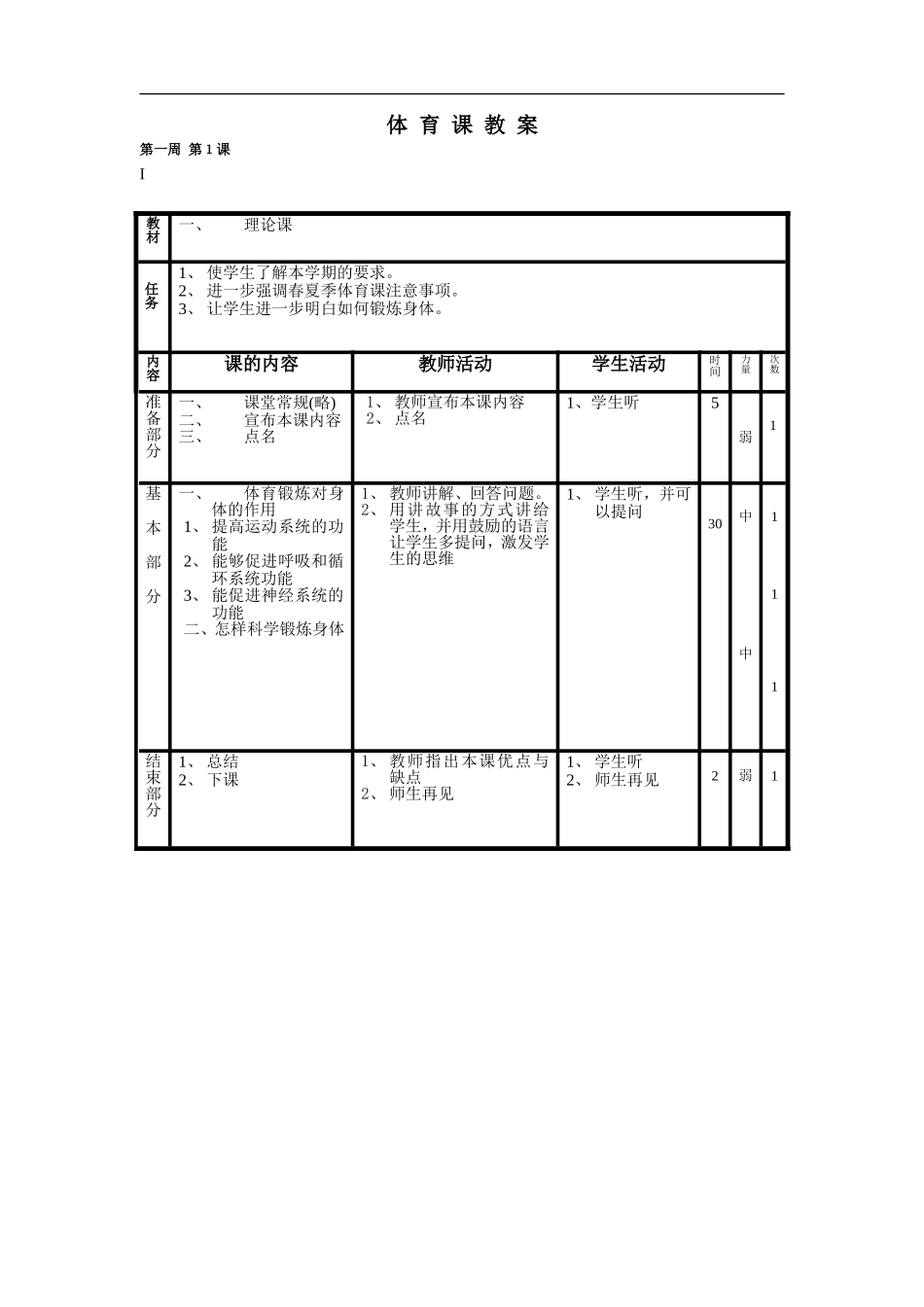 小学六年级体育教案 (1)【虚拟宝库网www.xunibaoku.com】.doc_第1页