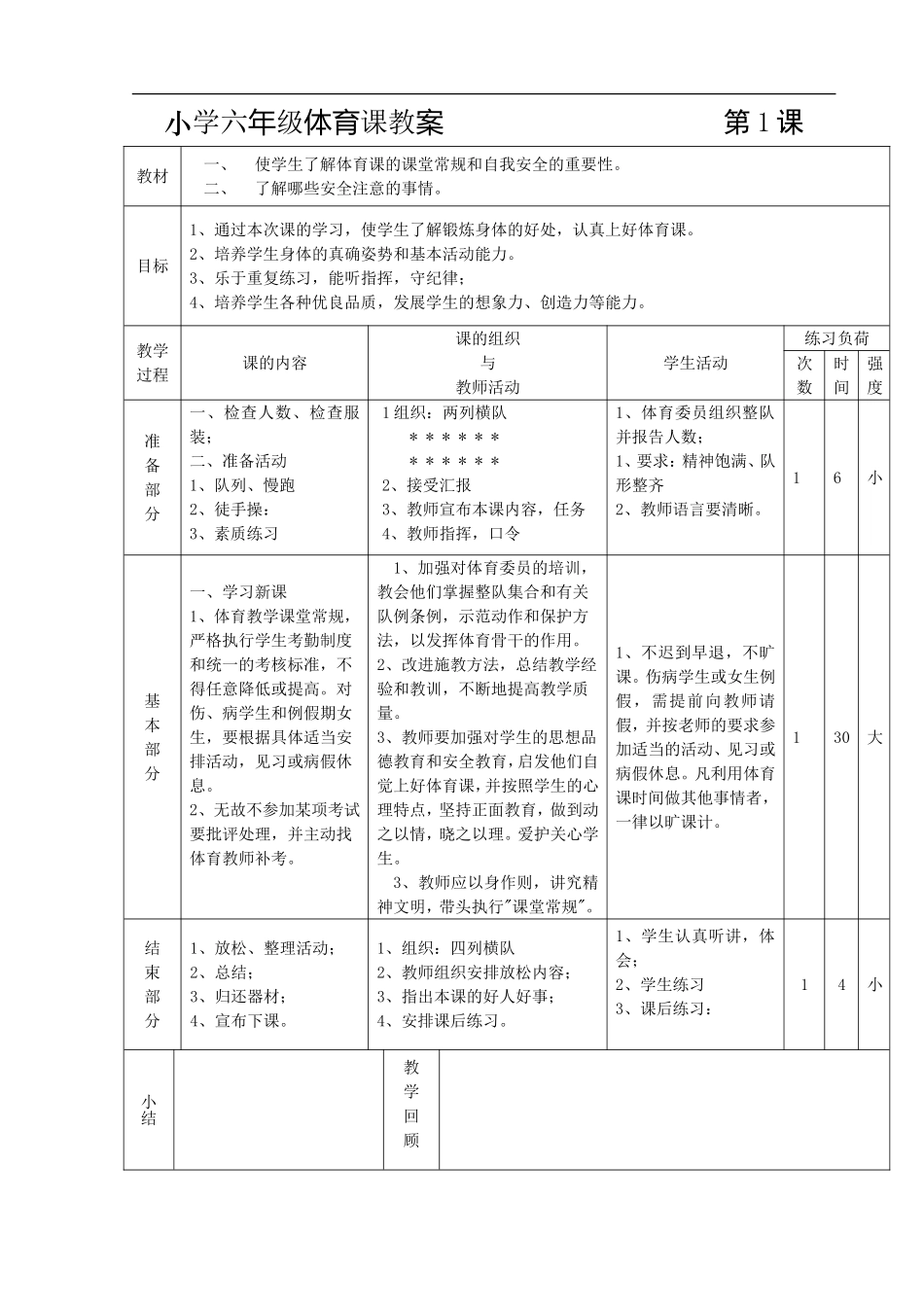 小学六年级体育课教案 (1)【虚拟宝库网www.xunibaoku.com】.doc_第1页