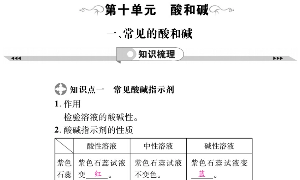 2019年中考化学基础知识梳理课件：第10单元 1 常见的酸和碱 知识梳理【考百分kao100.com】.pptx