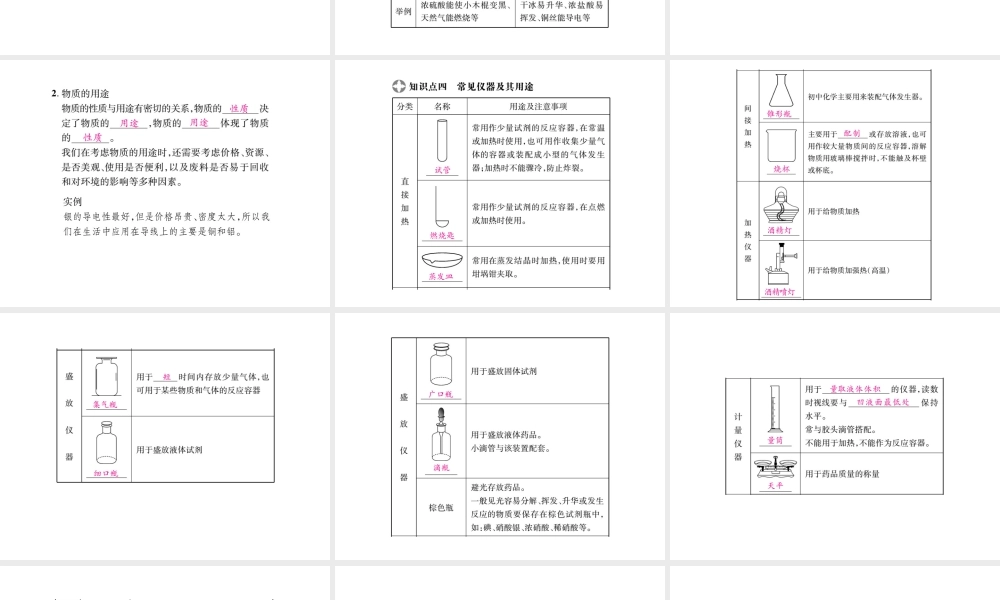 2019年中考化学基础知识梳理课件：第1单元 知识梳理(共28张PPT)【考百分kao100.com】.pptx