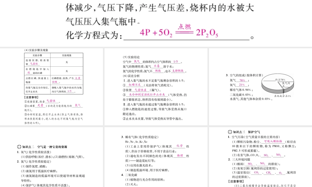 2019年中考化学基础知识梳理课件：第2单元 1 空气 知识梳理【考百分kao100.com】.pptx