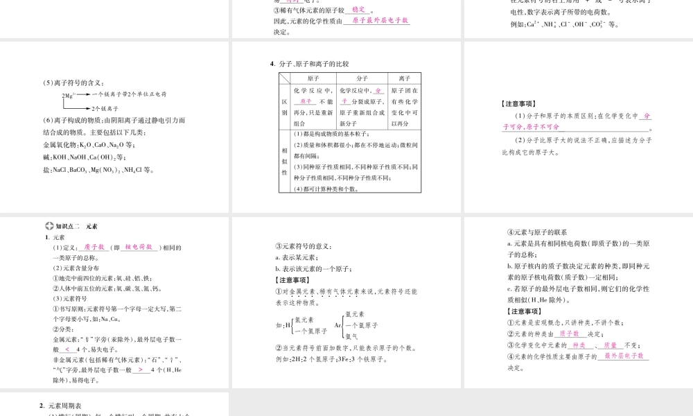 2019年中考化学基础知识梳理课件：第3单元 知识梳理(共14张PPT)【考百分kao100.com】.pptx
