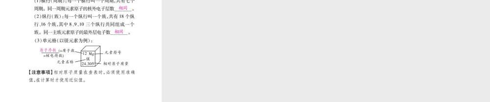 2019年中考化学基础知识梳理课件：第3单元 知识梳理(共14张PPT)【考百分kao100.com】.pptx