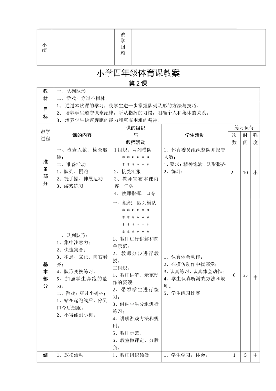 小学四年级体育课教案【虚拟宝库网www.xunibaoku.com】.doc_第2页