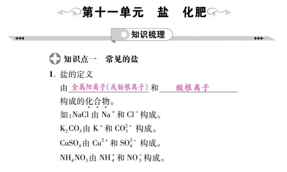 2019年中考化学基础知识梳理课件：第11单元 知识梳理(共20张PPT)【考百分kao100.com】.pptx