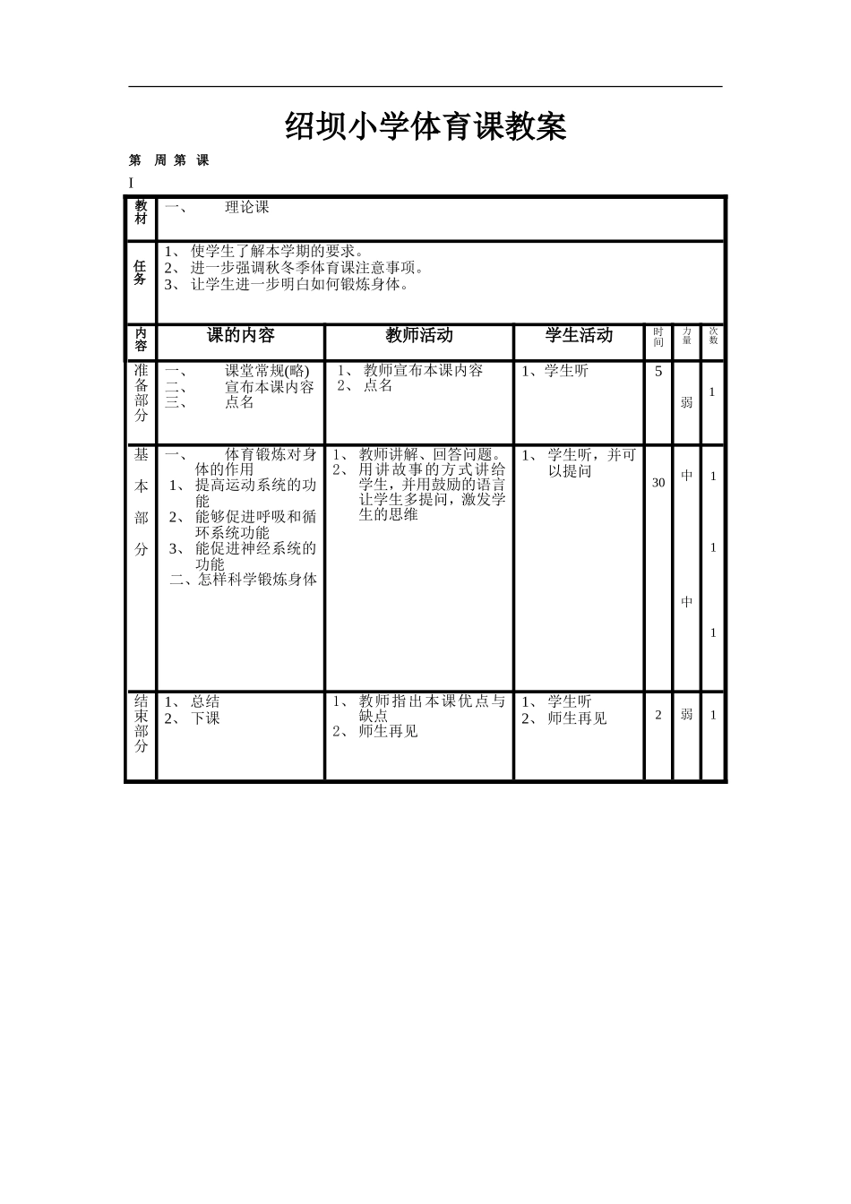 小学六年级体育教案 (2)【虚拟宝库网www.xunibaoku.com】.doc_第1页