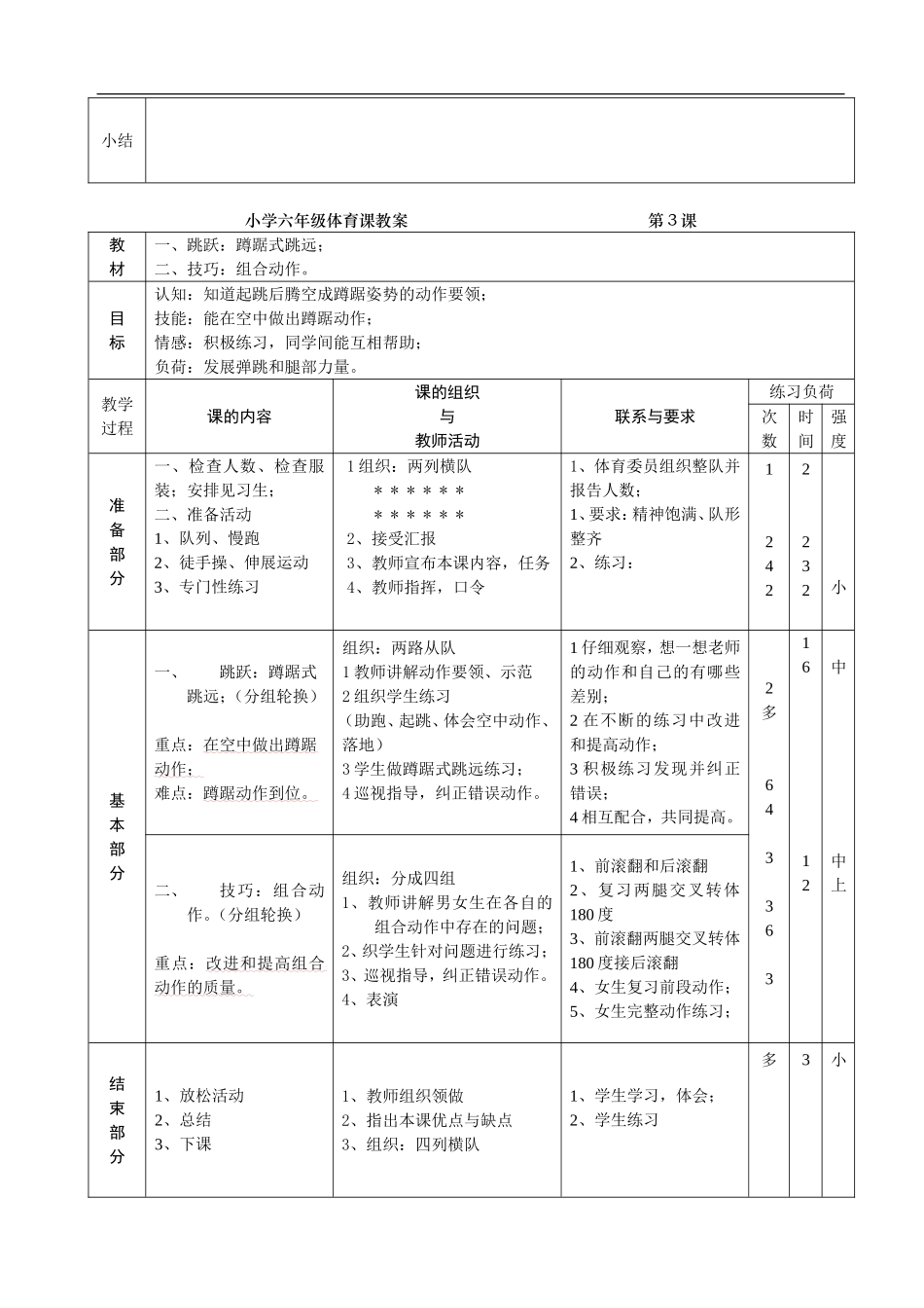 小学六年级体育课教案 (2)【虚拟宝库网www.xunibaoku.com】.doc_第3页