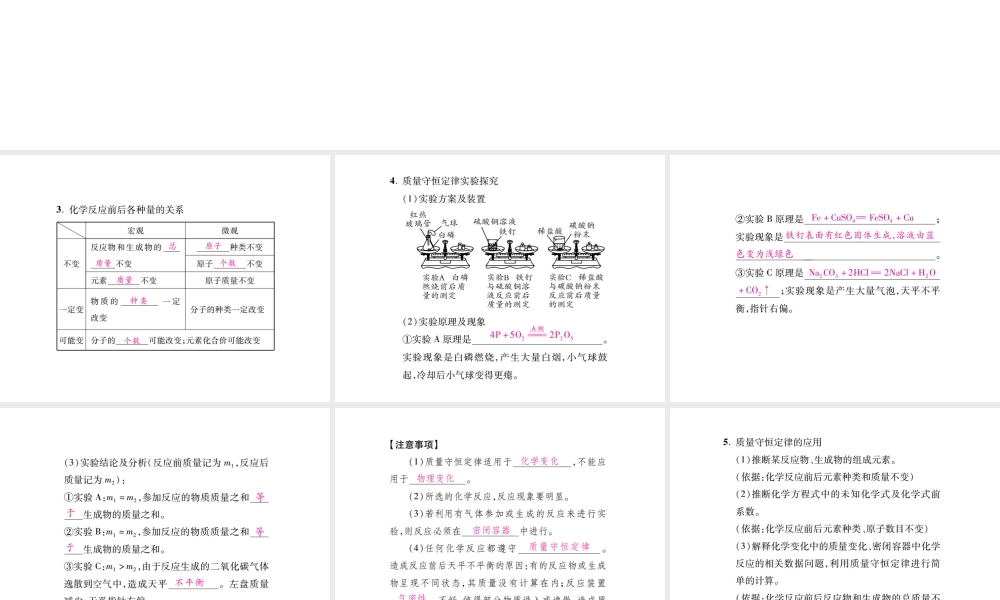 2019年中考化学基础知识梳理课件：第5单元 1 质量守恒定律 知识梳理【考百分kao100.com】.pptx
