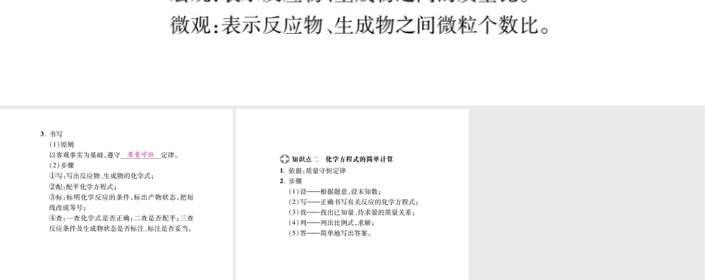 2019年中考化学基础知识梳理课件：第5单元 2 化学方程式和相关计算 知识梳理【考百分kao100.com】.pptx