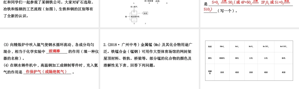 2020中考化学专项突破（课件）专项一 情境题(共53张PPT)【考百分kao100.com】.ppt