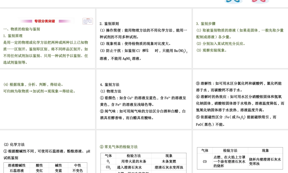 2020中考化学专项突破（课件）专项三 物质的鉴别与除杂(共55张PPT)【考百分kao100.com】.ppt