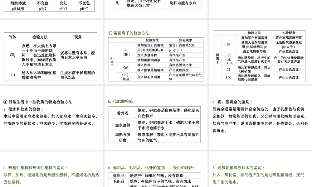 2020中考化学专项突破（课件）专项三 物质的鉴别与除杂(共55张PPT)【考百分kao100.com】.ppt