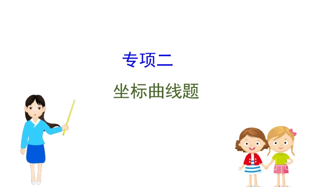 2020中考化学专项突破（课件）专项二 坐标曲线题(共53张PPT)【考百分kao100.com】.ppt