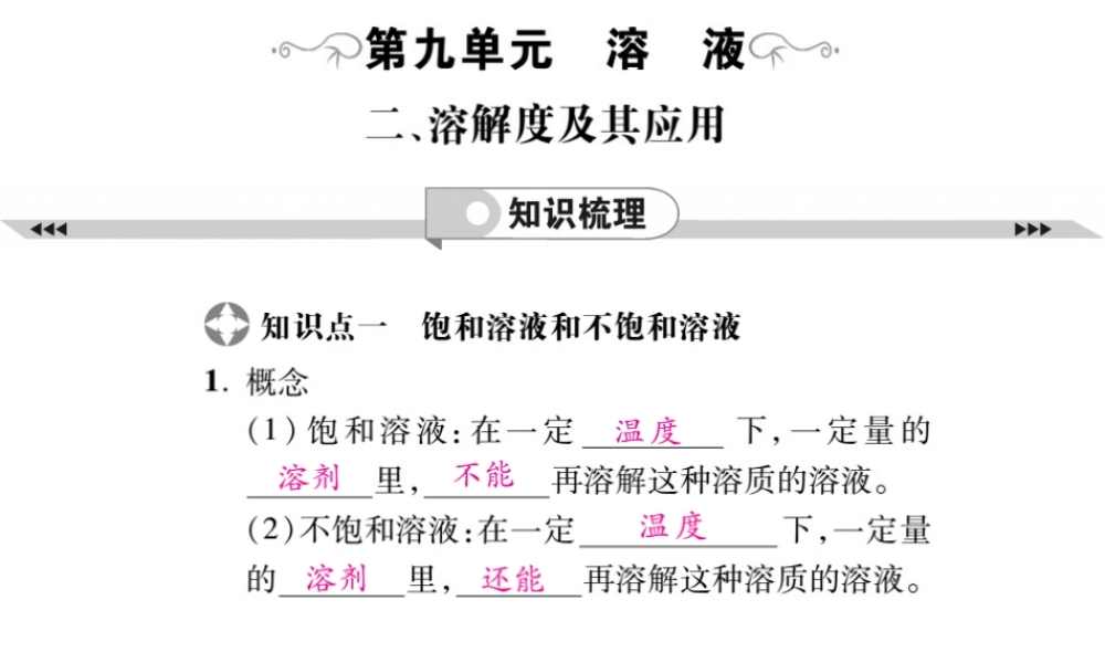 2019年中考化学基础知识梳理课件：第9单元 2 溶解度及其应用 知识梳理【考百分kao100.com】.pptx