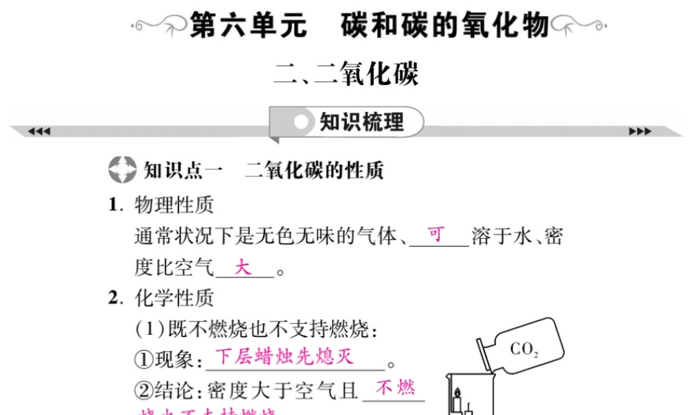 2019年中考化学基础知识梳理课件：第6单元 2 二氧化碳 知识梳理【考百分kao100.com】.pptx