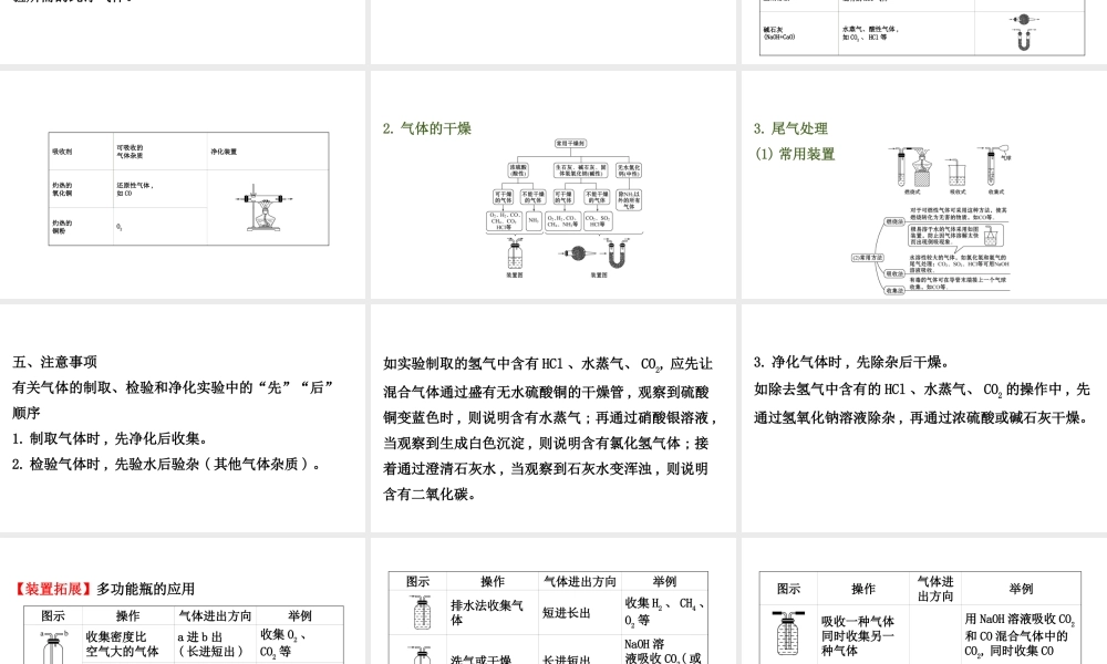 2020中考化学专项突破（课件）专项五 常见气体的制备与净化(共46张PPT)【考百分kao100.com】.ppt