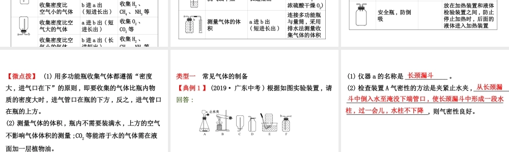 2020中考化学专项突破（课件）专项五 常见气体的制备与净化(共46张PPT)【考百分kao100.com】.ppt