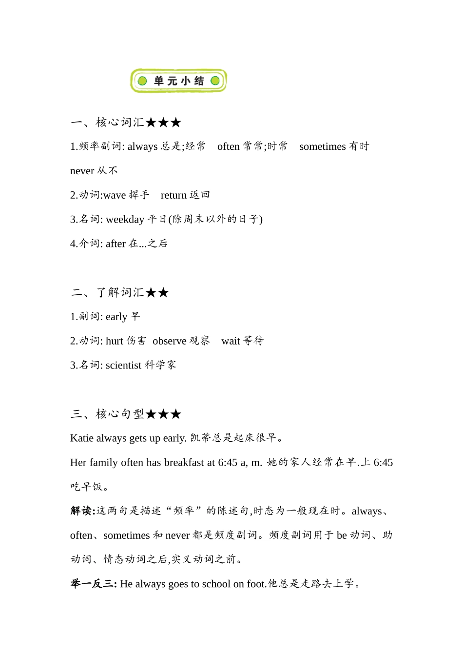 湘少版六上 Unit 2 知识清单.docx_第1页