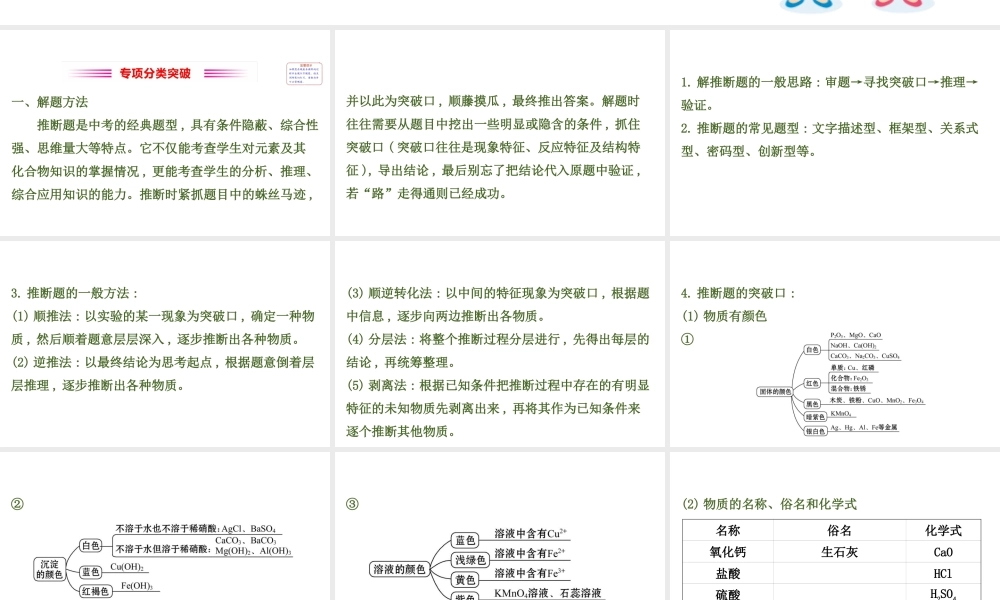 2020中考化学专项突破（课件）专项四 物质的推断(共65张PPT)【考百分kao100.com】.ppt