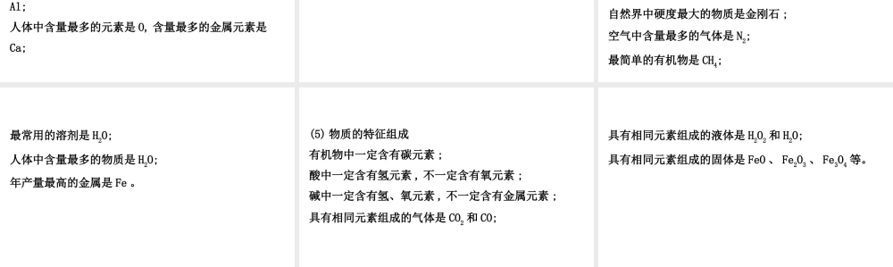 2020中考化学专项突破（课件）专项四 物质的推断(共65张PPT)【考百分kao100.com】.ppt