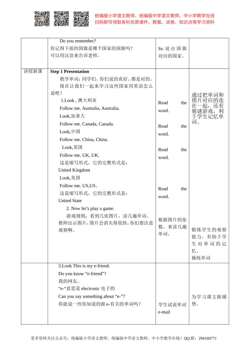 牛津译林版-英语-五上-Unit6 My e-friend 第一课时Story time.(教案).doc_第2页