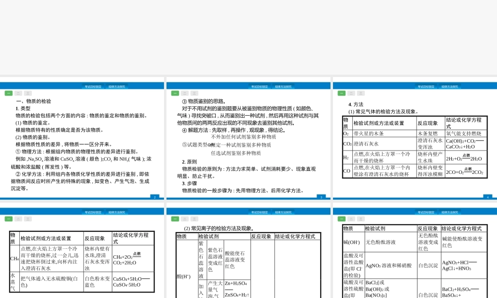 2020中考化学新高分大二轮复习全国版（课件+精练）：专题五　物质的检验、提纯和推断【考百分kao100.com】.pptx