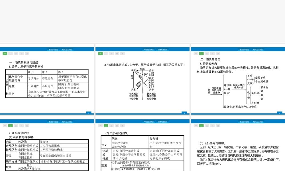 2020中考化学新高分大二轮复习全国版（课件+精练）：专题一　物质的组成、构成和分类【考百分kao100.com】.pptx