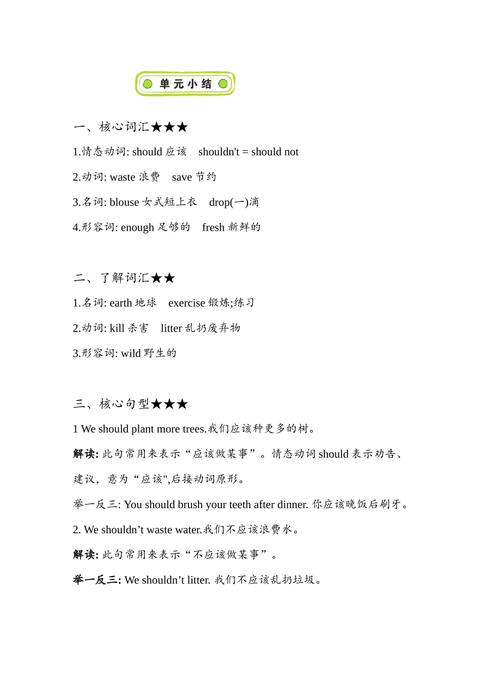 湘少版六上 Unit 8 知识清单.docx_第1页