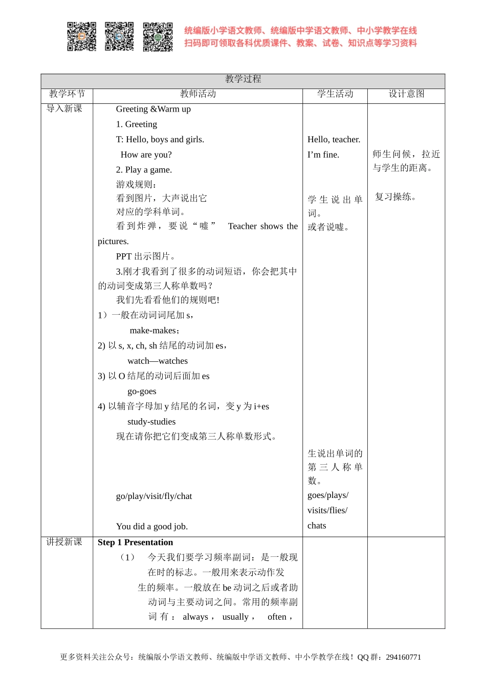 牛津译林版-英语-五上-Unit 7 At weekends 第二课时Grammer time.Fun time.sound time(教案).doc_第2页