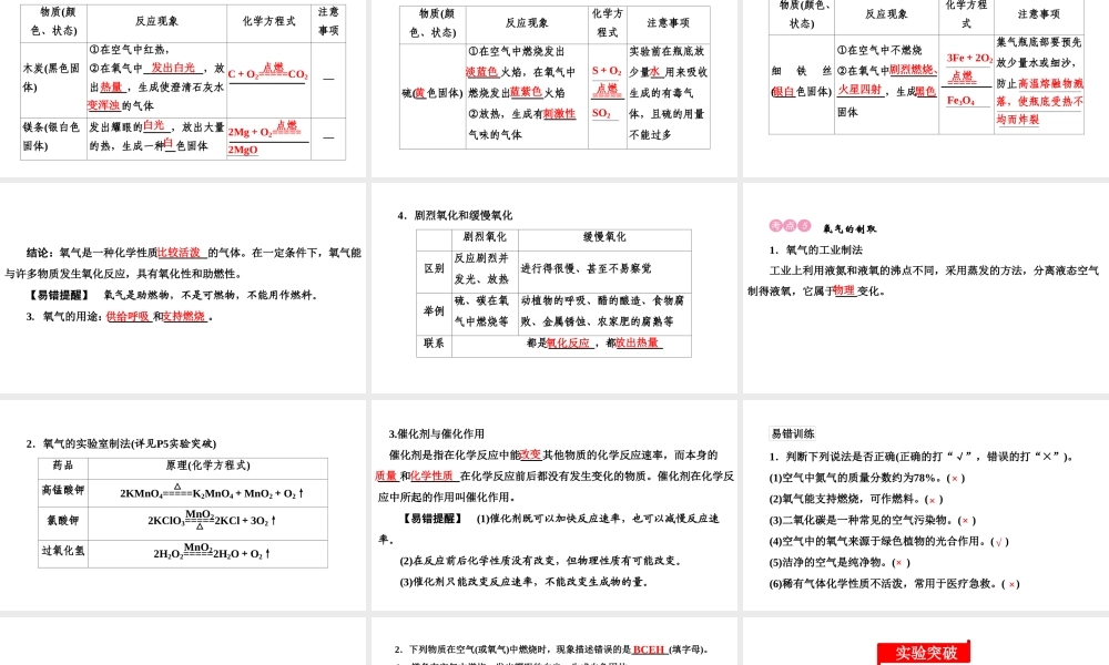 2020中考备考化学考点讲练空气氧气(共44张PPT)【考百分kao100.com】.ppt