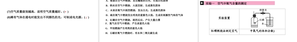 2020中考备考化学考点讲练空气氧气(共44张PPT)【考百分kao100.com】.ppt