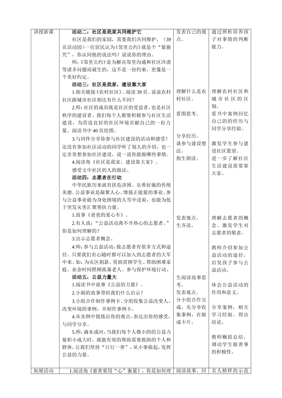 第6课《我参与我奉献》第二课时.doc_第2页