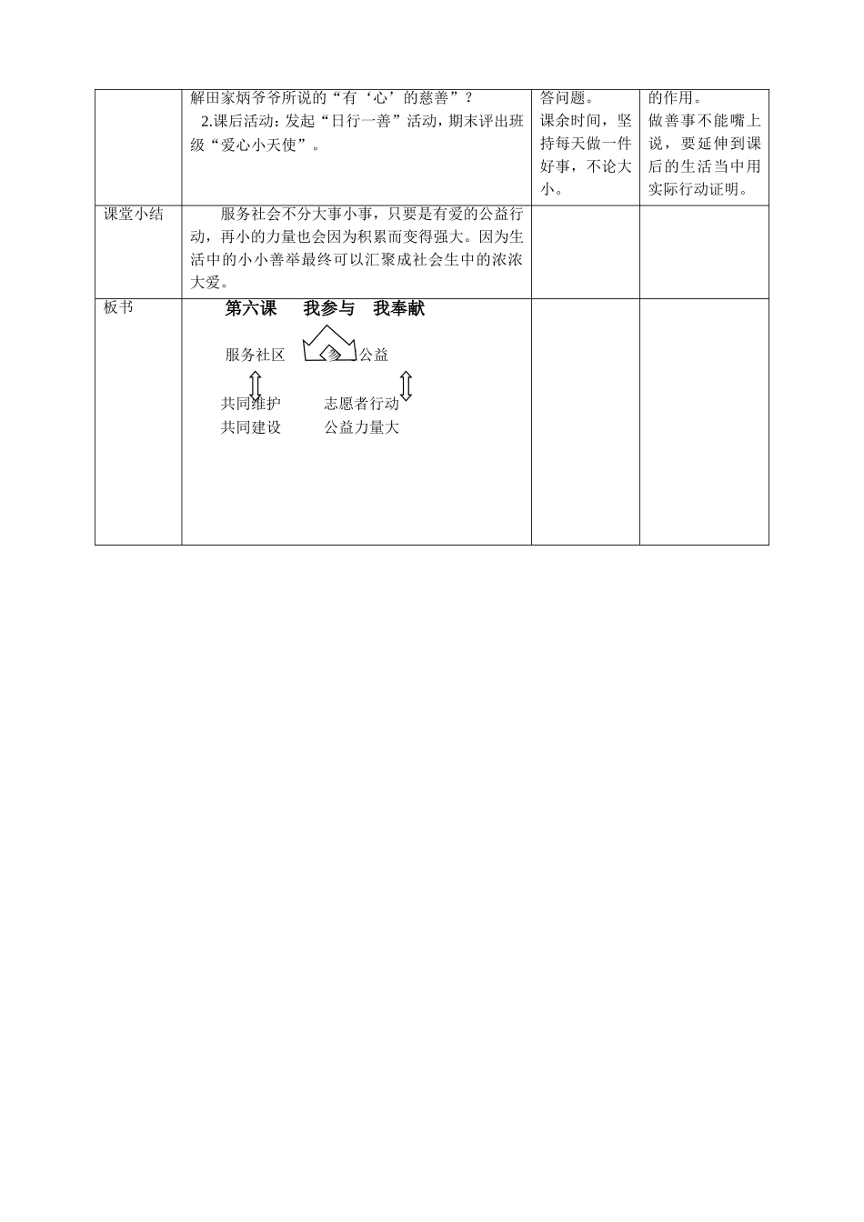 第6课《我参与我奉献》第二课时.doc_第3页